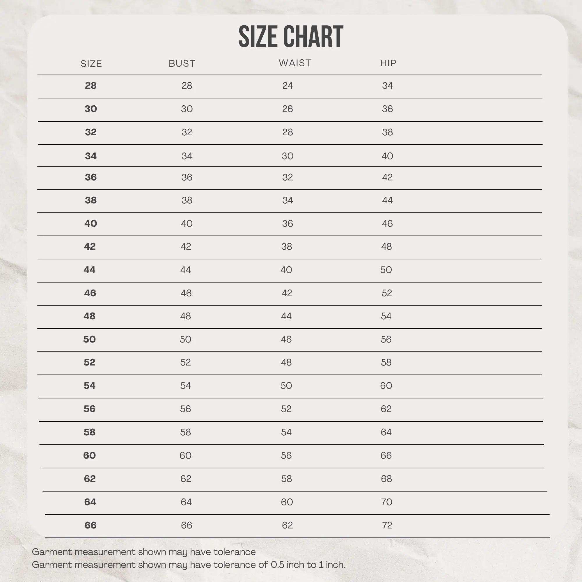 Image Size Guide